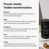 VIVORUM Cellular Renewal