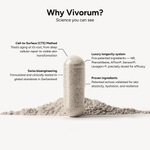 Vivorum skincare product with text highlighting its features on a white background - luxury longevity system ingredients, swiss bioengineering, Pterostilbene, Affron, Levagen, and Nicotinamide Riboside Chloride 