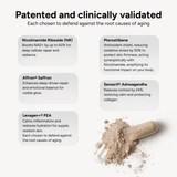 Product packaging with text about patented and clinically validated ingredients on a white background.