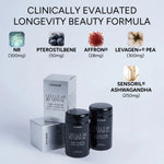 Vivorum Cellular Renewal, clinically evaluated longevity beauty formula with NR, pterostilbene, affron, Levagen+ PEA and Sensoril ashwagandha