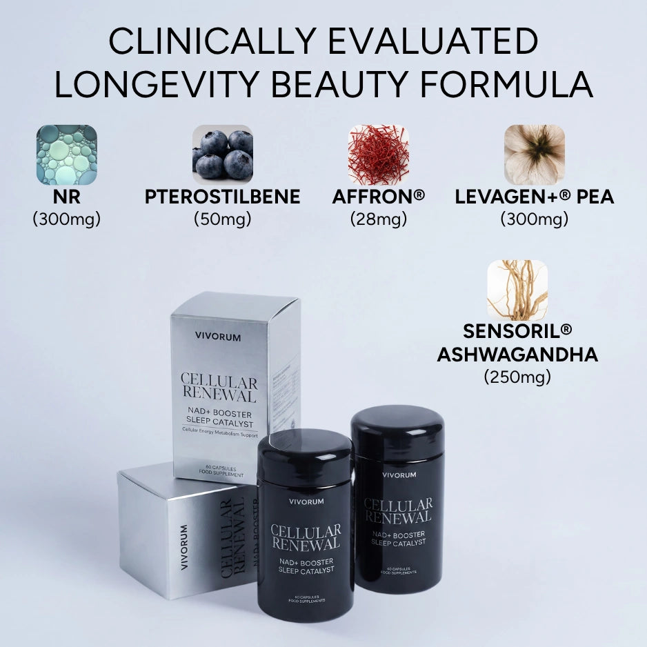 Vivorum Cellular Renewal, clinically evaluated longevity beauty formula with NR, pterostilbene, affron, Levagen+ PEA and Sensoril ashwagandha