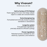 VIVORUM Cellular Renewal | Clinically Studied Anti-Ageing Supplement